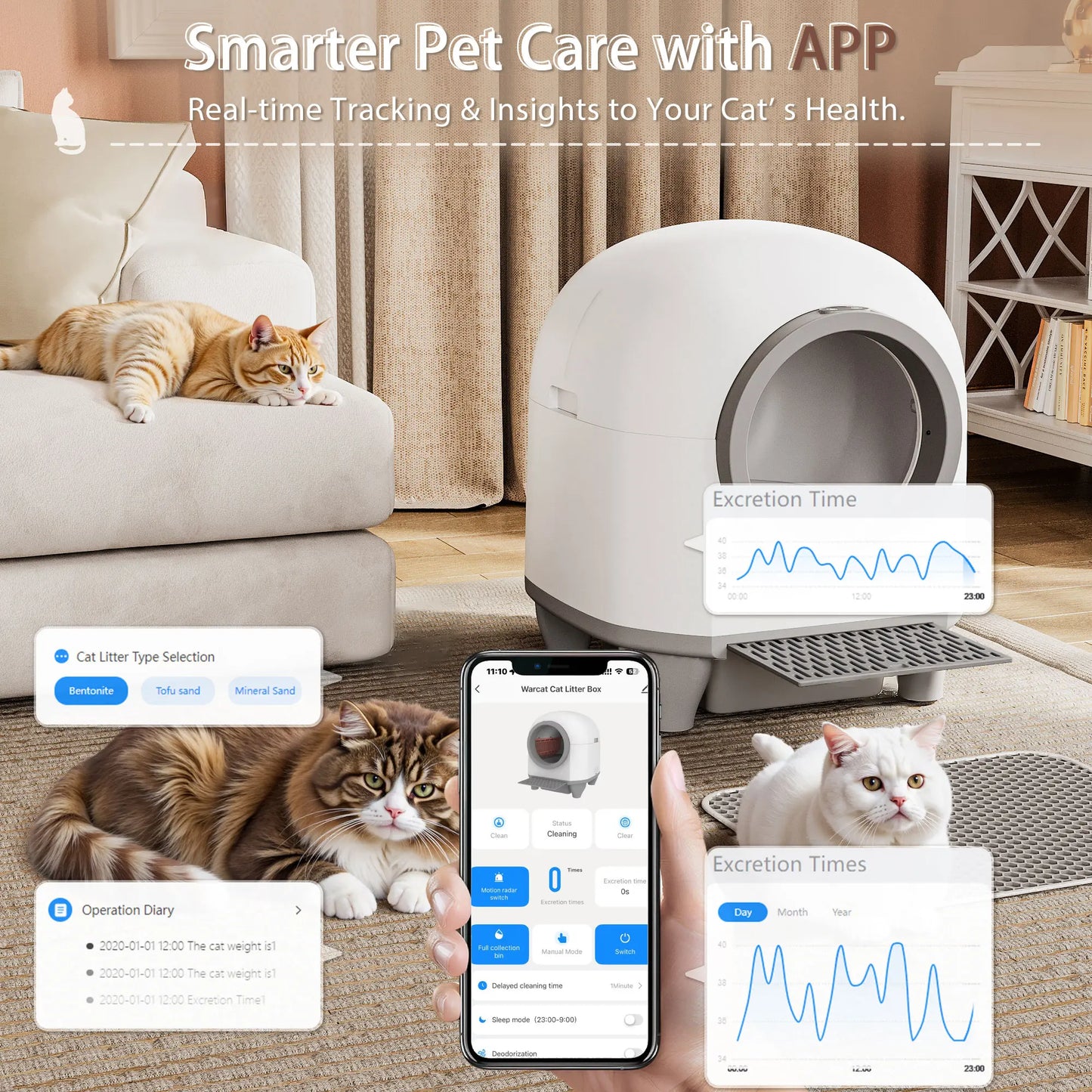 Warcat Smart Low-Noise Self-Cleaning Litter Box with 90L Capacity, App-Controlled via 2.4G WiFi, Equipped with Smart Sensors and Safety Features for Easy Maintenance and Setup