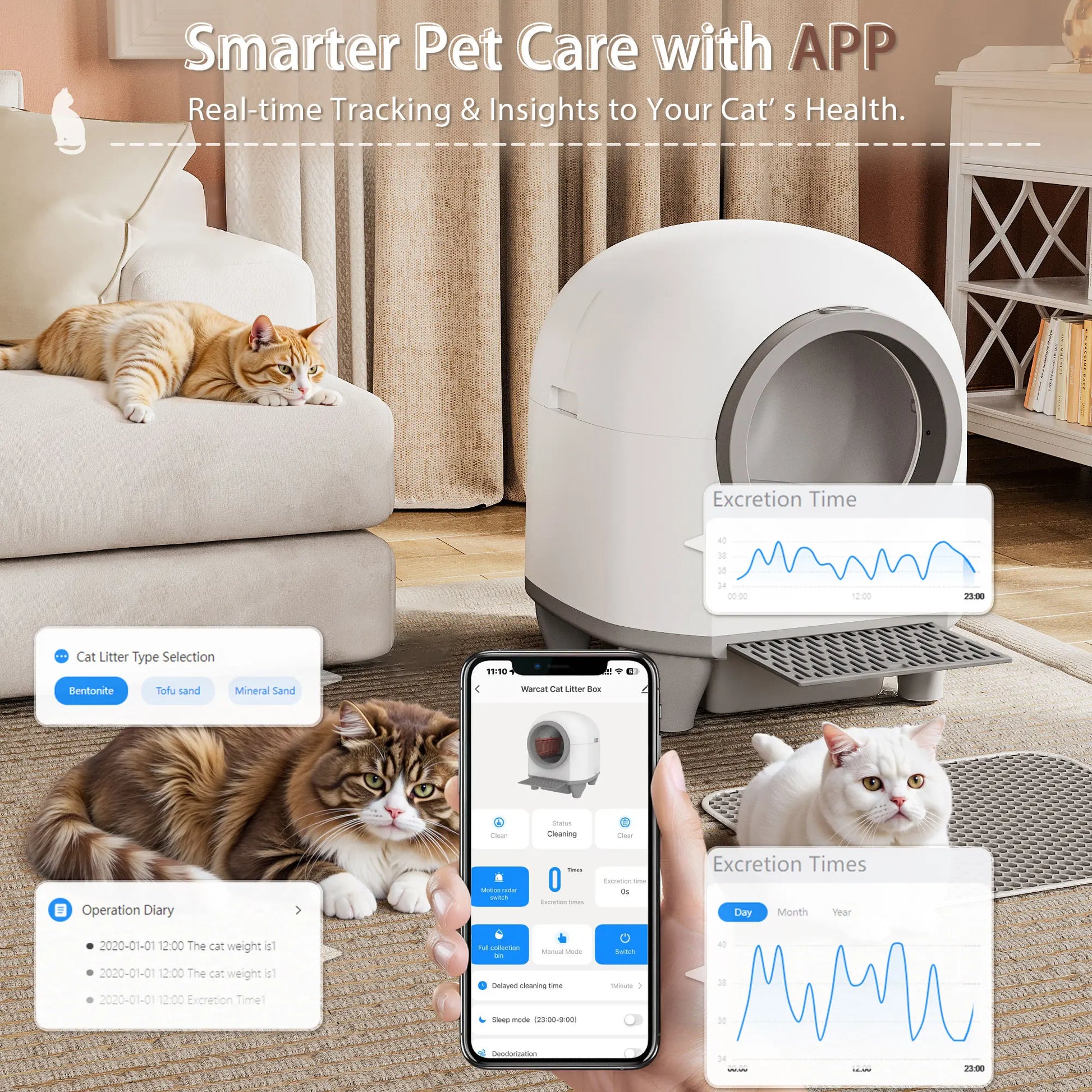 Warcat Smart Low-Noise Self-Cleaning Litter Box with 90L Capacity, App-Controlled via 2.4G WiFi, Equipped with Smart Sensors and Safety Features for Easy Maintenance and Setup